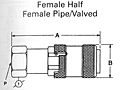 FD35 SERIES FEMALE HALF FEMALE